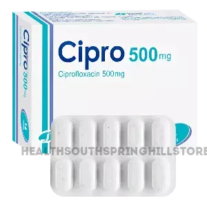 Buying_Cipro_online